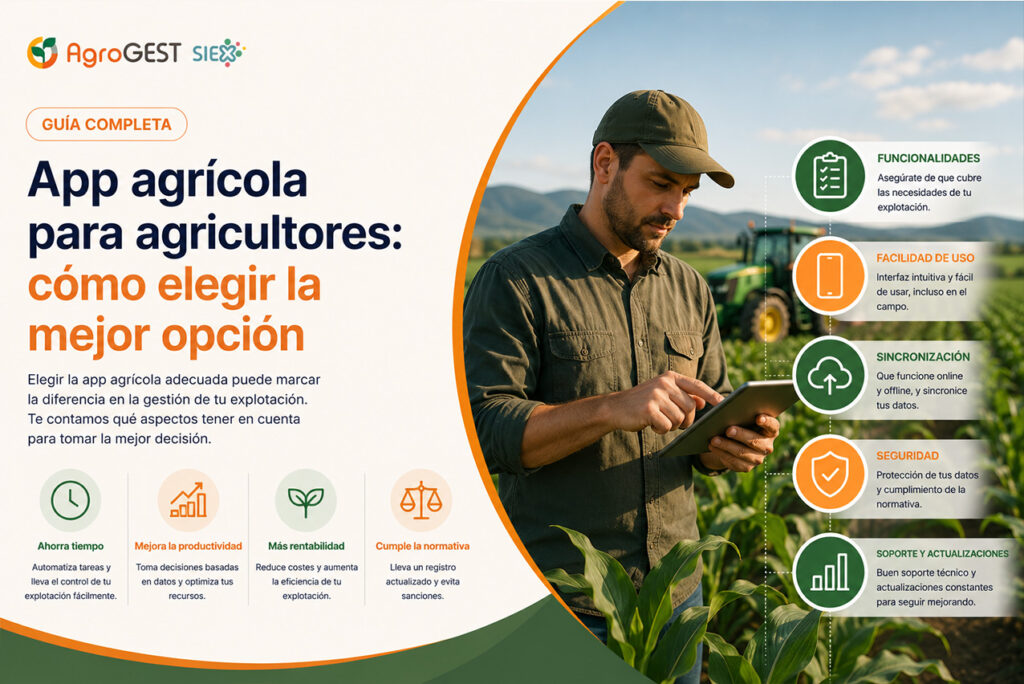 agrogest app agricola